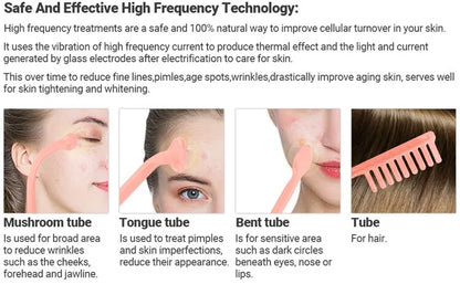 Terapia de pele portátil de alta frequência